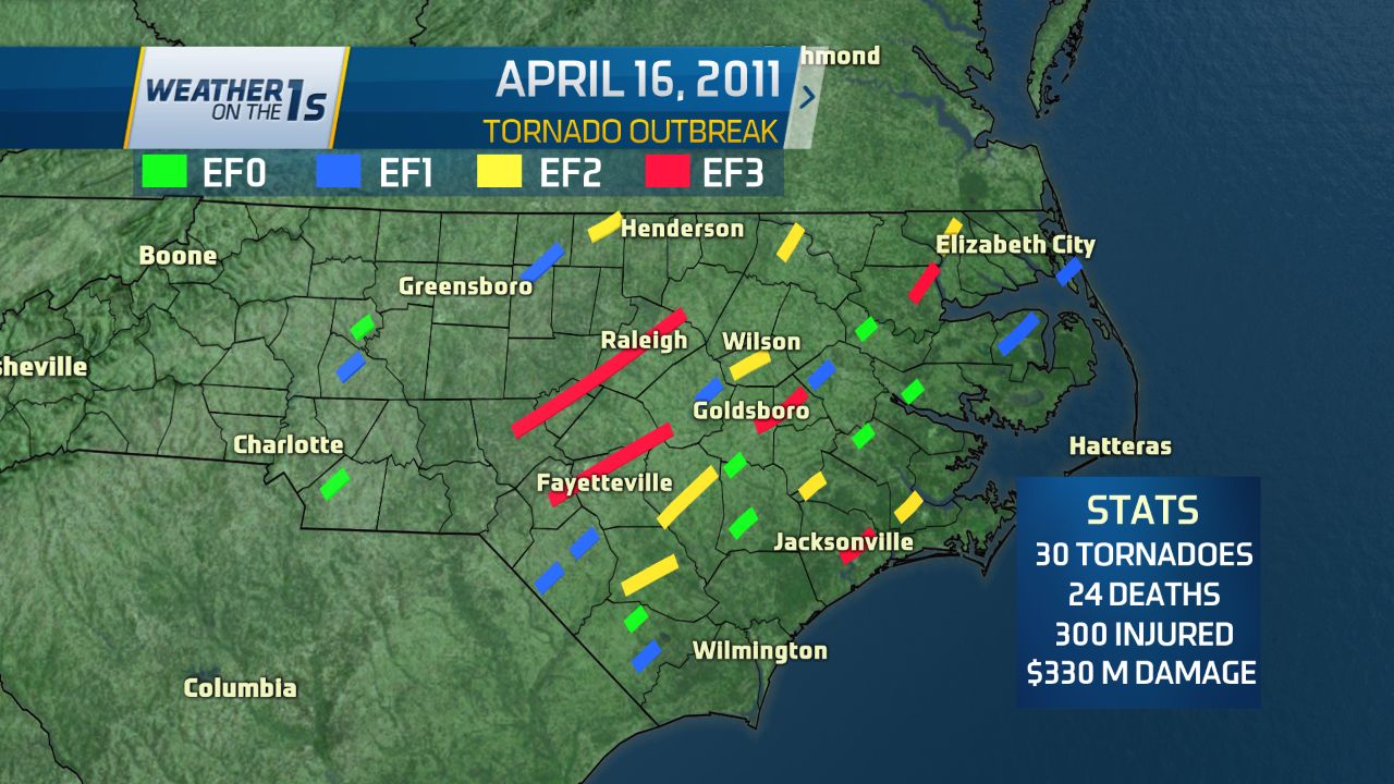 4 Years Ago: Largest Tornado Outbreak In NC History